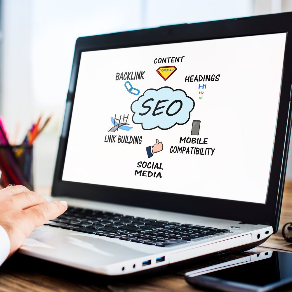 Best Digital Marketing Company In India